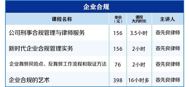 玻璃温度计分类与差别