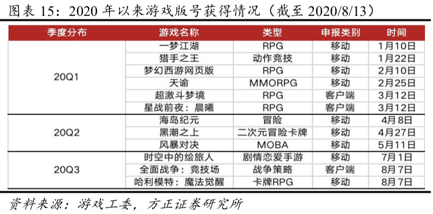 2025新澳门天天开好彩,深度调查解析，澳门游戏文化展望与冒险款策略分析,高效计划设计_Gold62.51.61