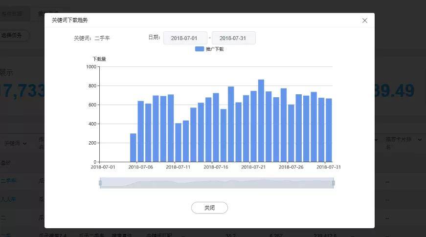 2025澳门天天开好彩大全2025,基于关键词的创造力推广策略，澳门未来展望与机遇挖掘,实地策略评估数据_鹤版20.55.35