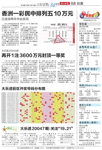 二四六天天好彩免费大全资料,二四六天天好彩免费大全资料与深度数据解析应用——Chromebook的新功能探索,实效设计计划_36034.68.95