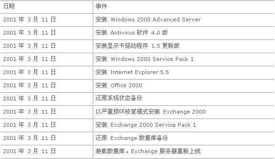 2025澳彩开奖记录查询表,未来澳彩开奖记录查询表精细解析评估——专属款（关键词解读与预测分析）,深层数据策略设计_VR版37.97.87