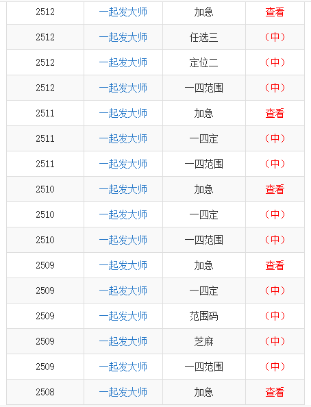 澳门一码一码100准确 官方,澳门一码一码100准确官方，定性评估说明与探索,快速方案落实_凸版59.59.59