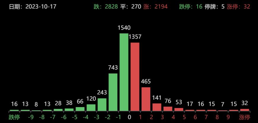 澳彩大数据分析软件,澳彩大数据分析软件，深入设计数据解析的未来展望,调整细节执行方案_筑版17.57.70