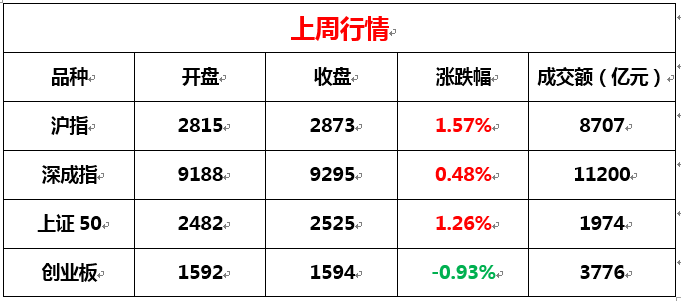 2023澳门六今晚开奖结果出来,澳门市场趋势分析，六今晚开奖结果与实施策略展望,系统化评估说明_金版23.35.64