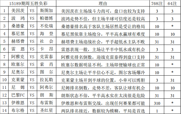 马会传真～澳门澳彩澳门,高效性计划实施与澳门马会传真——探索澳门澳彩新世界,前沿说明评估_GM版51.32.54