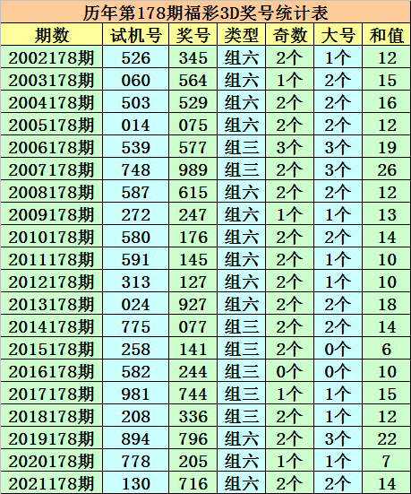 新澳门一码一码100准确,新澳门一码一码100准确，现状解答、解释与定义（懒版）,数据驱动计划设计_bundle51.97.89