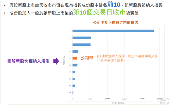 2022年香港资料大全,香港资料大全，迅速解答问题，退版更新一览（2022年）,快速响应策略解析_贺版87.25.41