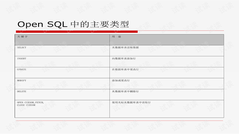 管家婆必中一肖一鸣,管家婆必中一肖一鸣，数据导向设计方案GM版的新思路探索,数据整合计划解析_翻版91.32.54