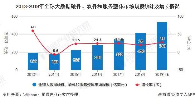 2025天天彩资料大全免费,未来数据世界，2025天天彩资料大全与互动策略评估展望,全面数据执行计划_胶版37.45.65