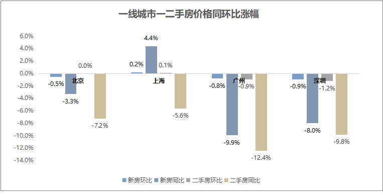 新澳2024最新资料,新澳2024最新资料与全面实施数据分析，元版87.55.11展望,标准化程序评估_3D30.74.17