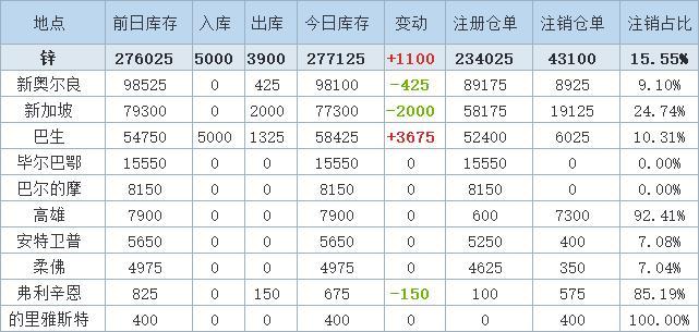 2024年澳门大全免费金锁匙,未来澳门之旅，数据导向下的艺术探索与数字金锁匙的神奇之旅,定性评估说明_1080p95.63.70