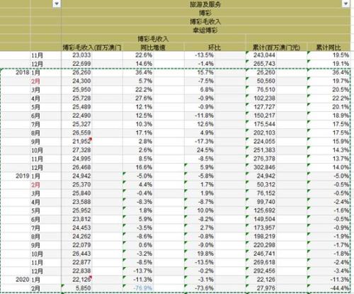 2024澳门天天开好彩大全2023,探索未来，澳门2024年天天开好彩的快速方案执行与经典策略,实地应用验证数据_雕版43.56.55