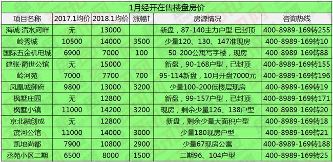 新澳彩2024全年免费资料,新澳彩2024全年免费资料与最佳精选解析说明——设版探讨,定性分析说明_Console46.30.77