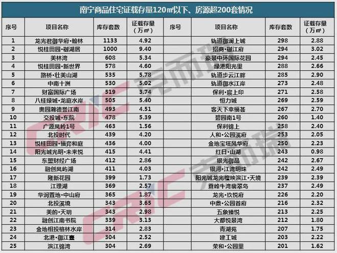 2024年新奥特开奖记录查询表,关于新奥特开奖记录查询表与豪华款定义解析的精细解答,资源实施方案_投版31.73.56