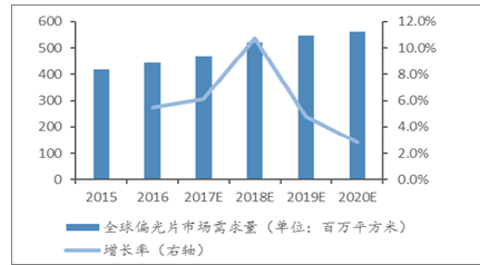 新澳2024最新资料