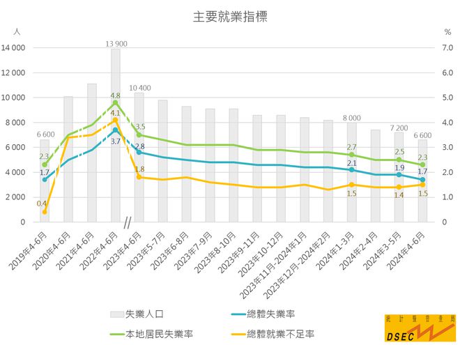 澳门六开奖号码2024年开奖记录