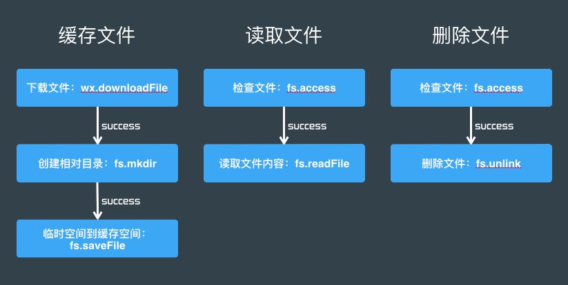 2023澳门六今晚开奖结果出来