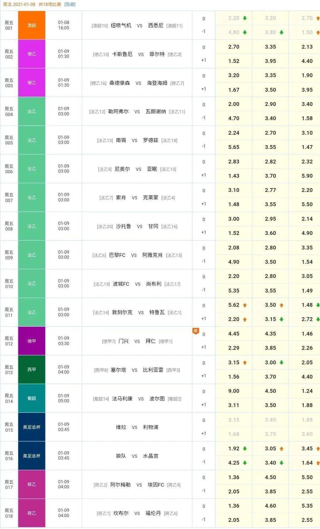 新澳门一码一码100准确,新澳门一码一码100准确与WearOS的安全性执行策略,现状评估解析说明_Linux55.40.41