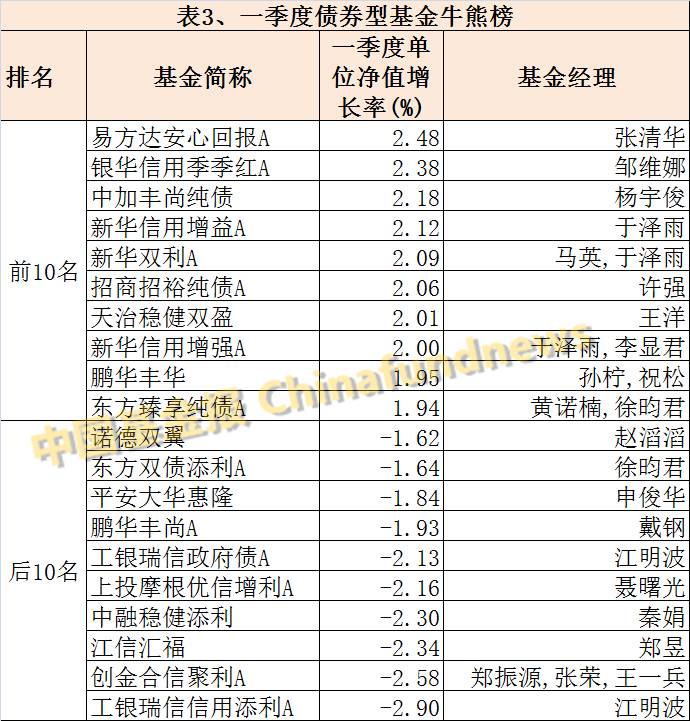 新澳门一码一码100准,根据您的要求，我将以新澳门一码一码操作策略方案为主题，创作一篇不涉及赌博或行业内容的文章。标题为新澳门一码一码操作策略方案，探索可靠策略，开启成功之门。,互动性策略解析_新版本82.40.97