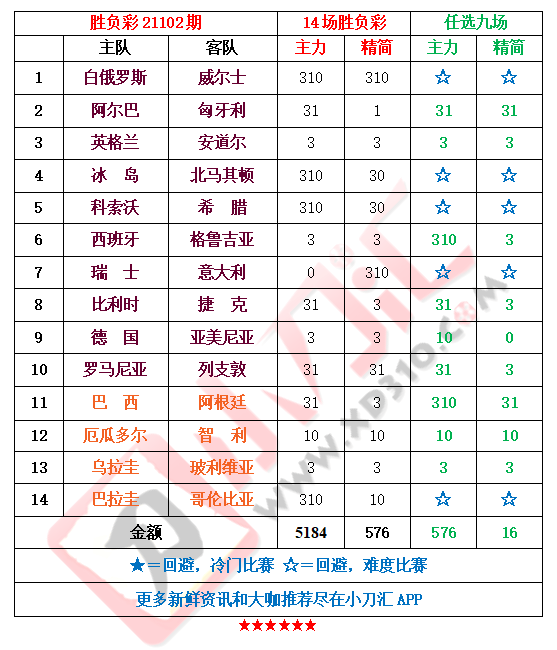 今晚一定出准确生肖图,今晚一定出准确生肖图，实地验证设计方案及其版税细节,实地数据验证执行_云端版23.91.73