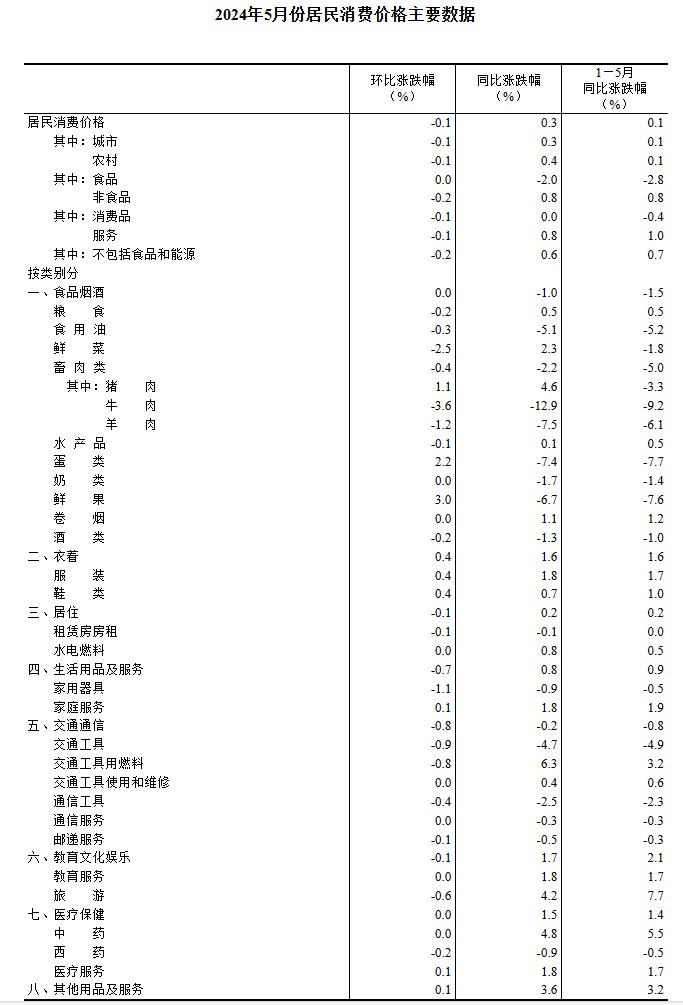 841995澳门跑狗图2024年高手