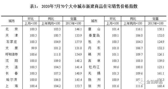 澳门一码一肖100准吗