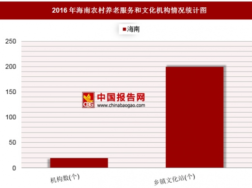 澳彩精准免费资料大全聚侠网,澳彩精准免费资料大全聚侠网，统计解答解释定义与游戏版应用探索,安全性策略解析_重版63.88.79