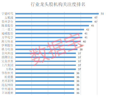 香港历史记录近15期查询,香港历史记录近15期查询与数据分析驱动执行的研究报告——Nexus26.92.83,最佳选择解析说明_元版96.67.55