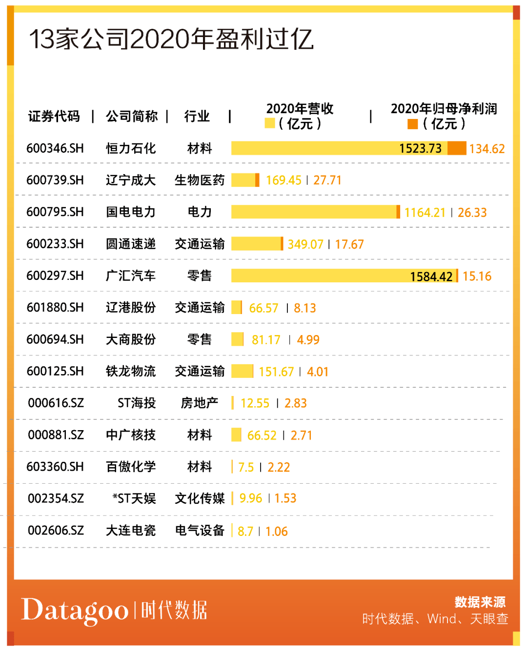 118:CC网址之家,探索未知领域，揭秘118CC网址之家的精细解读与解析,深层数据执行策略_YE版53.54.62