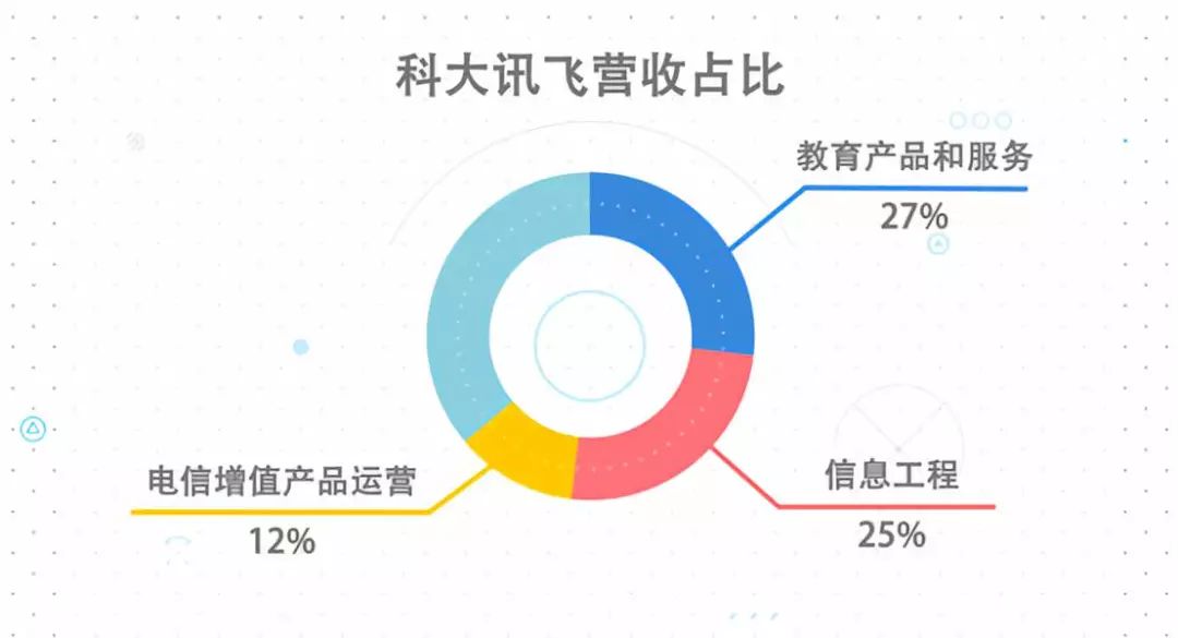 100%最准的一肖,揭秘未来科技，极速响应下的精准预测方案与高效解析引擎 SHD97.81.55探索系列,精细化评估解析_Galaxy45.83.92