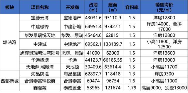 新澳准资料免费提供,新澳准资料免费提供与创新性方案解析_拼版42.64.92,精细评估说明_Harmony85.88.48