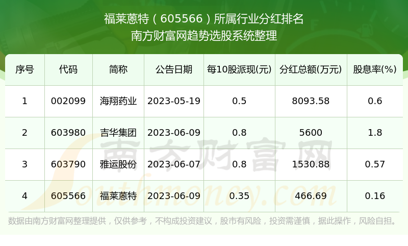 新澳门精准四肖期期中特公开,新澳门精准四肖期期中特公开，系统分析解释与定义,全面实施数据分析_MT75.55.14