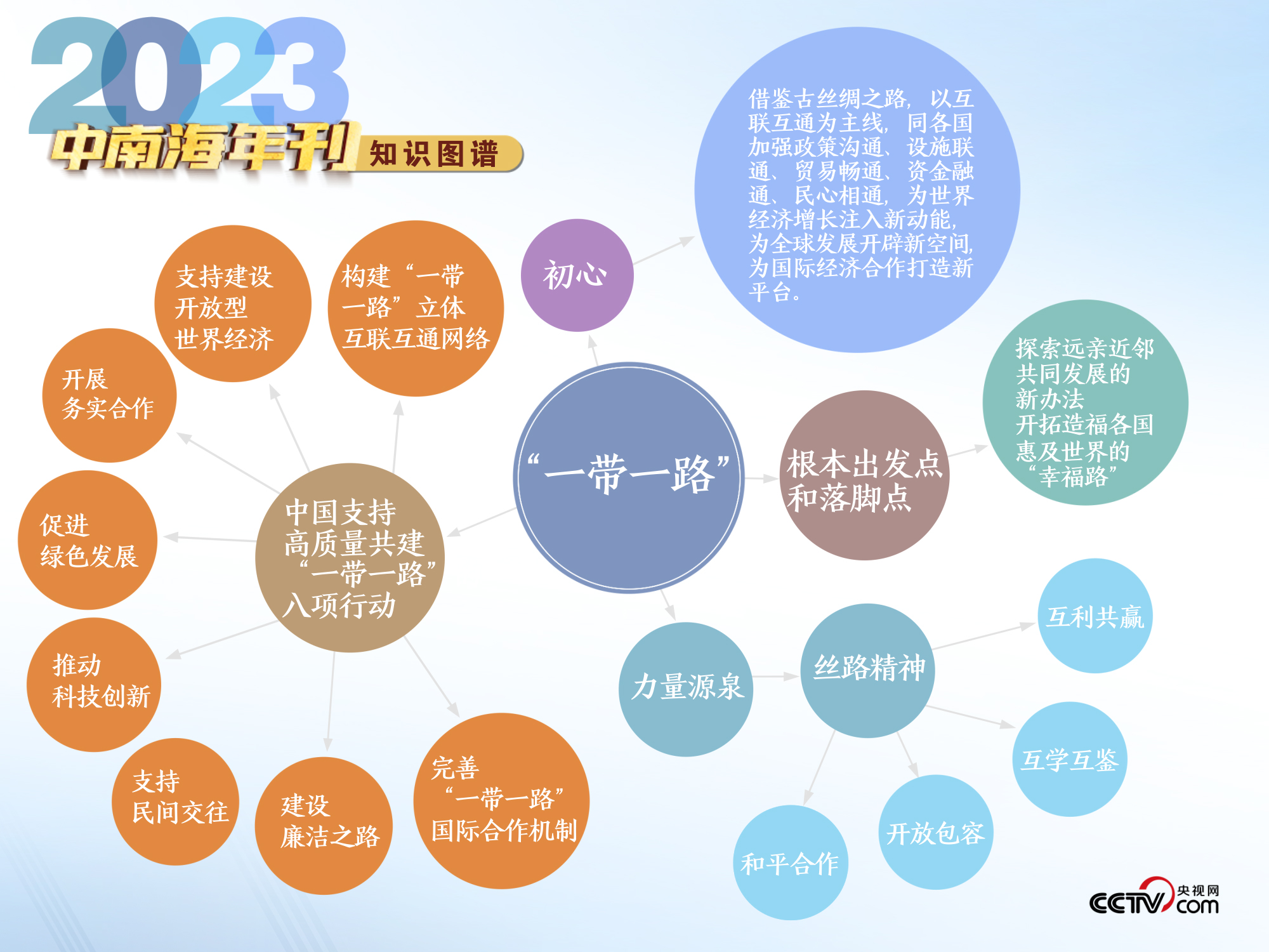 2024年天天开好彩资料,探讨精细化定义与未来展望——以超值版资料为视角（关键词，精细化定义探讨、超值版资料、天天开好彩）,高效解析说明_云版63.74.66