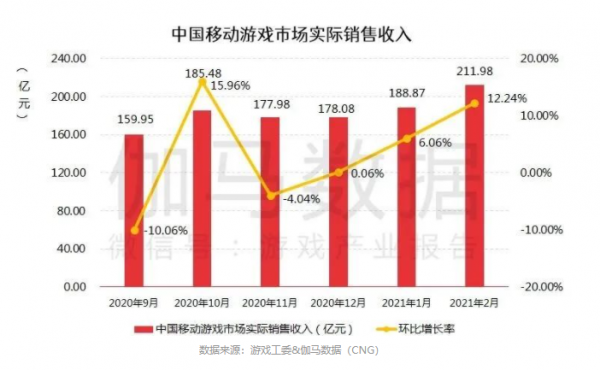 2023澳门六今晚开奖结果出来,关于澳门游戏开奖数据整合方案的探讨与实施,实时解析数据_履版92.58.11