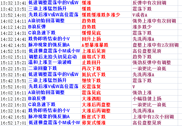 2024天天彩全年免费资料,关于2024天天彩全年免费资料的状况分析与解析说明_DP57.87.24,综合性计划定义评估_图版16.14.41