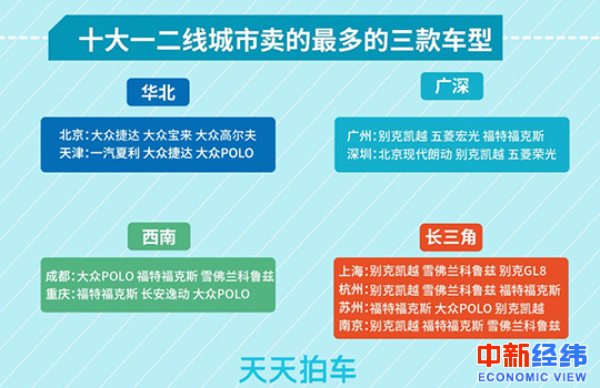 新澳天天开奖资料大全三中三,新澳天天开奖资料大全三中三，数据实施导向策略_UHD版的新视界,快速响应设计解析_版舆76.37.80