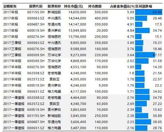 2024澳彩开奖记录查询表,探索未来澳彩世界，数据驱动决策的力量与底版分析,快速方案执行指南_Harmony款25.99.96