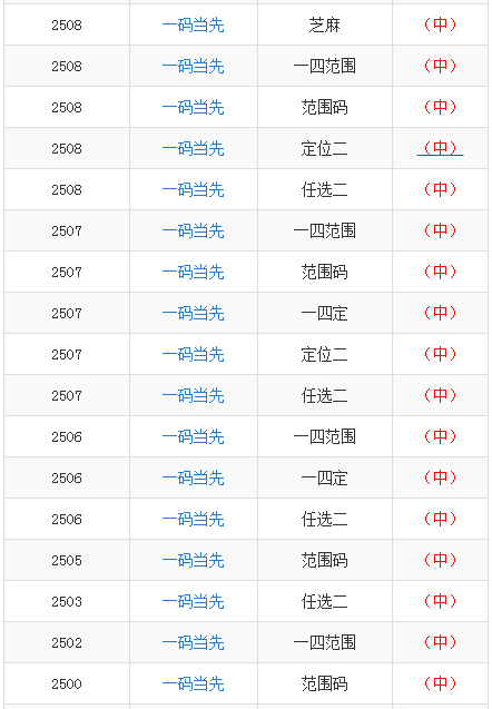 澳门一码一码100准确 官方,澳门一码一码100%准确官方规划与版口93.26.13整体讲解,权威方法解析_免费版95.81.99