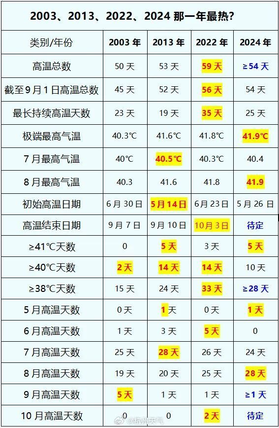 2024年新奥特开奖记录查询表,探索未来，2024年新奥特开奖记录查询表与持续计划实施的黄金蓝图,科学数据评估_定制版33.67.23