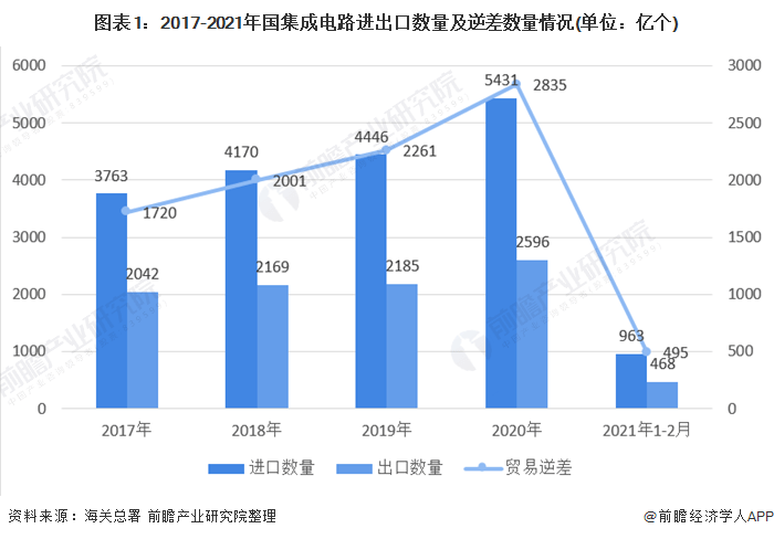 网红偷漏税