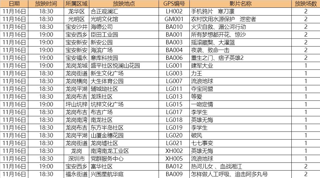 新澳门今晚开奖结果