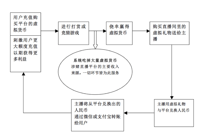 香港开马开奖现场直播