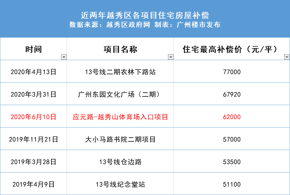 澳门正版资料