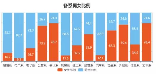 2025新澳彩免费资料