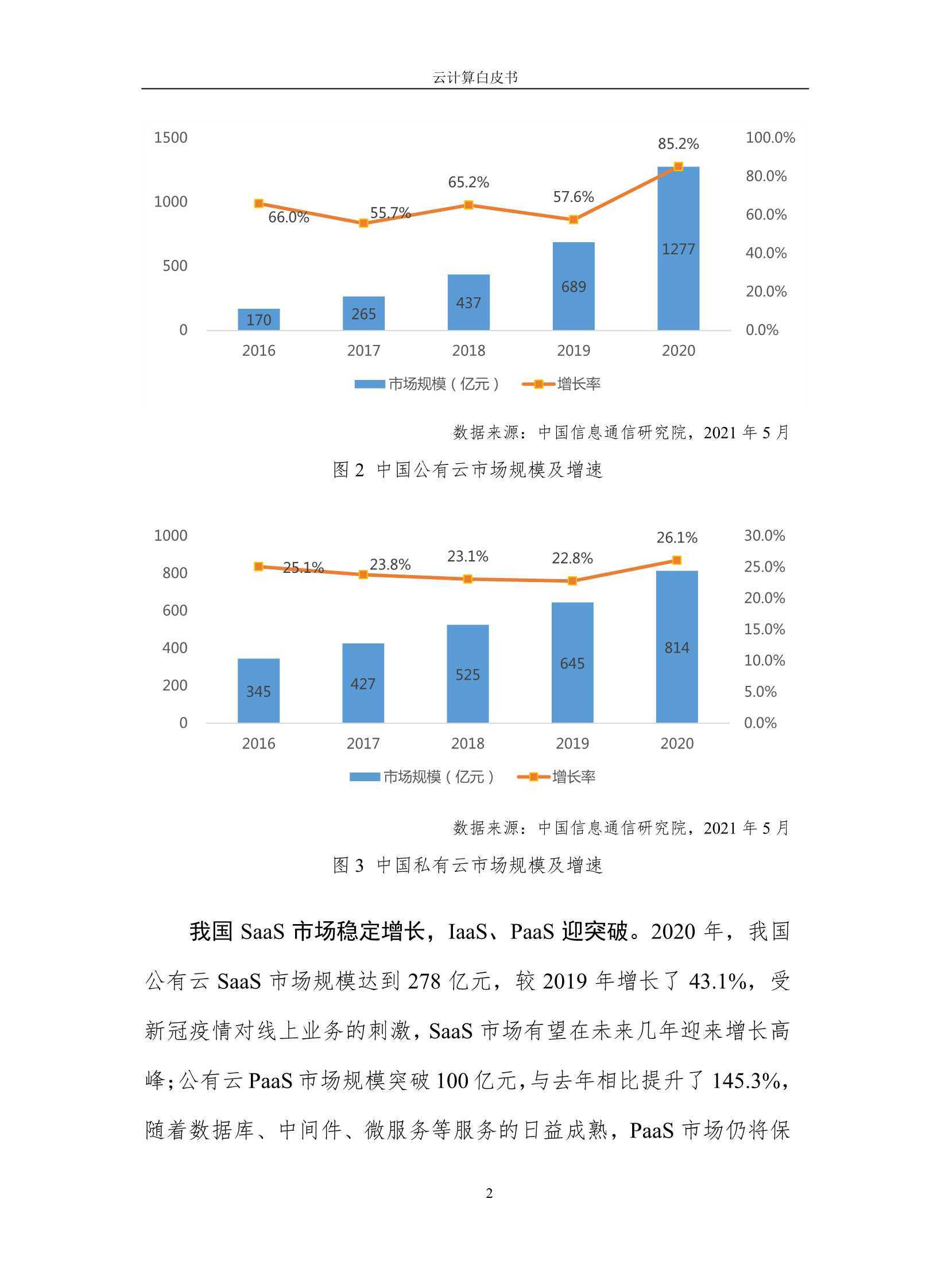 结构化评估推进