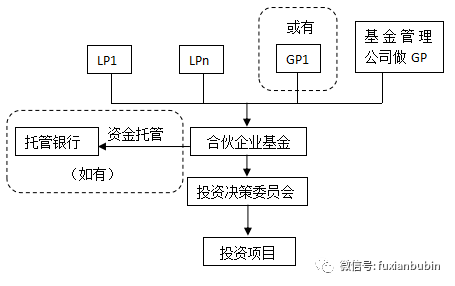 香港100最准一肖三期出一肖