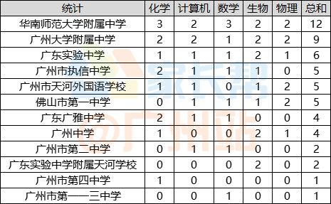 澳彩精准三肖三码三期内必出