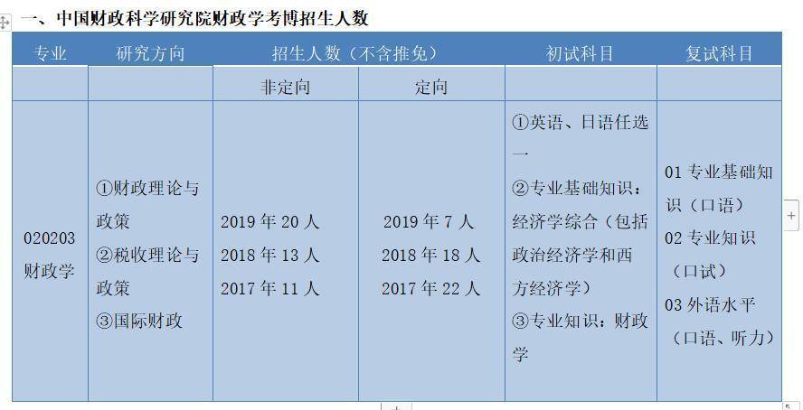 澳门三肖三码三期必开码,科学基础解析说明_尊贵款33.26.36