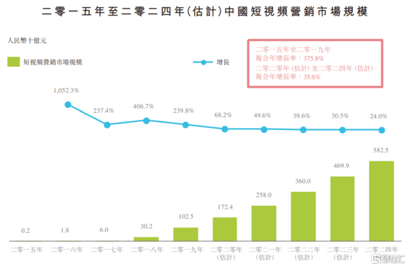 2025新奥精准资料