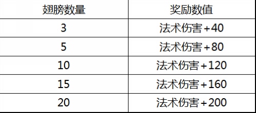 抓码王,深度评估解析说明_版筑42.92.85